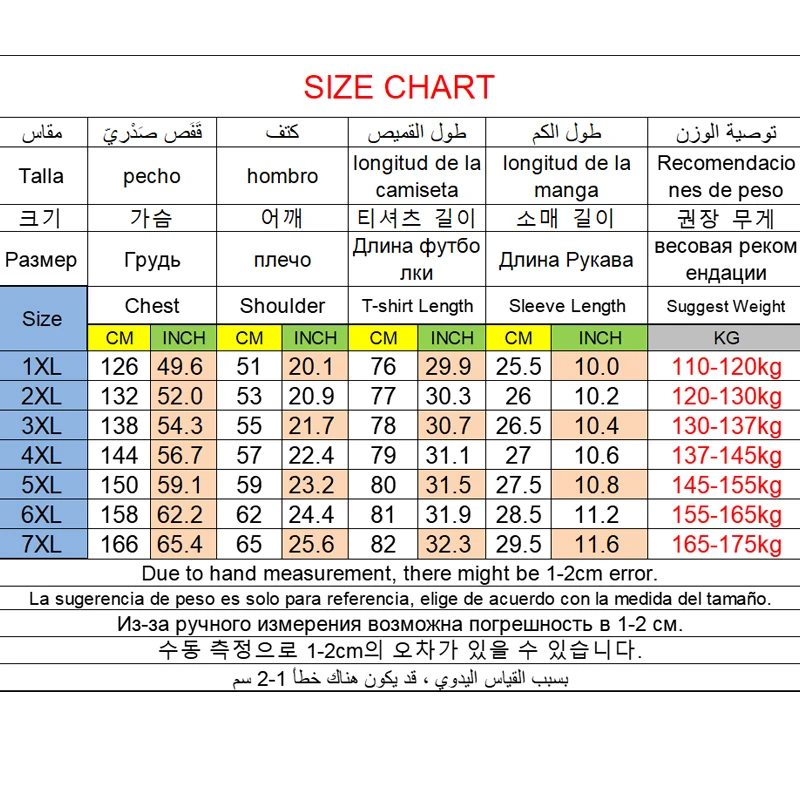 Plus Size Men Sport T-shirt Su - đánh giá và giá T Shirt Dry Fit